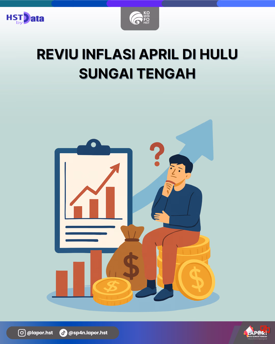 Preview infografis: Reviu Inflasi April 2025 di Kabupaten Hulu Sungai Tengah