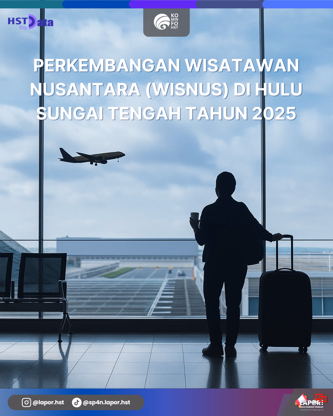 Preview infografis: Perkembangan Wisatawan Nusantara Wisnus di Kabupaten Hulu Sungai Tengah Tahun 2025