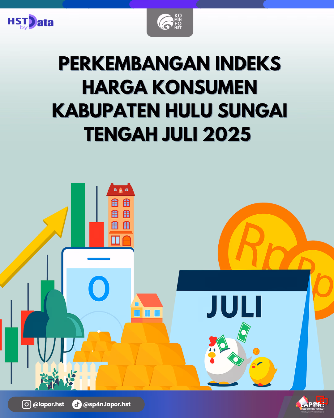 Preview infografis: Perkembangan Indeks Harga Konsumen Kabupaten Hulu Sungai Tengah Juli 2025